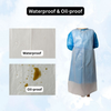 Waterproof and oil-proof material with a sample of a person wearing a protective gown.