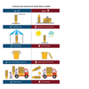 wholesale sharps containers malaysia